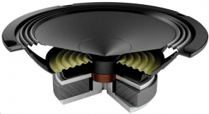 Audison AP 6.5 Prima mély-közép sugárzó pár 165mm